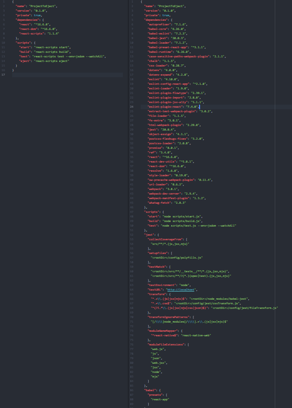 Redux DevTools Dispatching