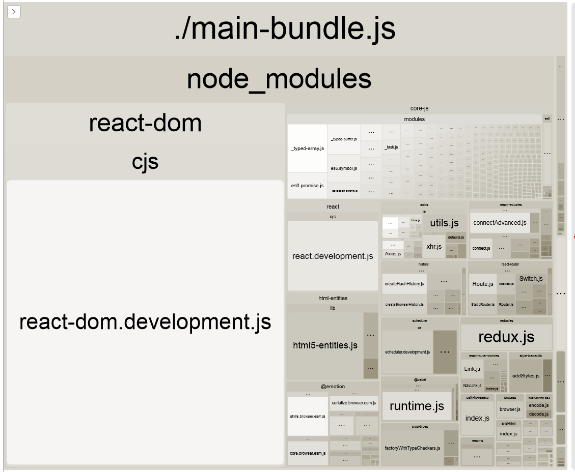 webpack-bundle-analyzer